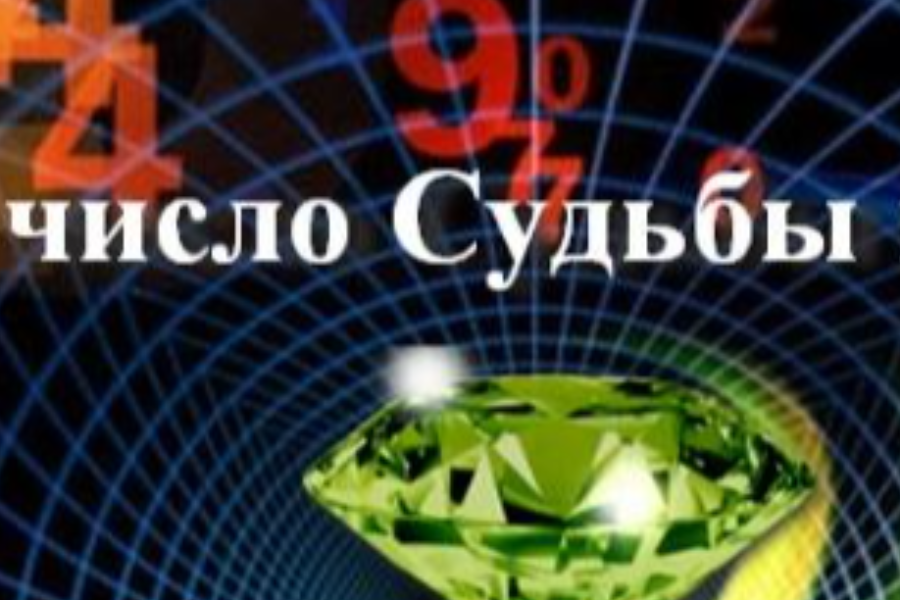 Нумерологія