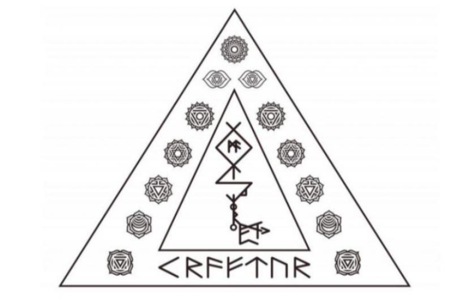Хорарне питання
