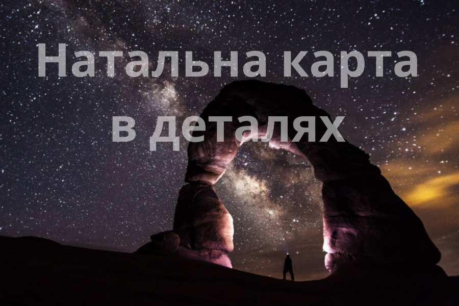 Розбір Натальної карти